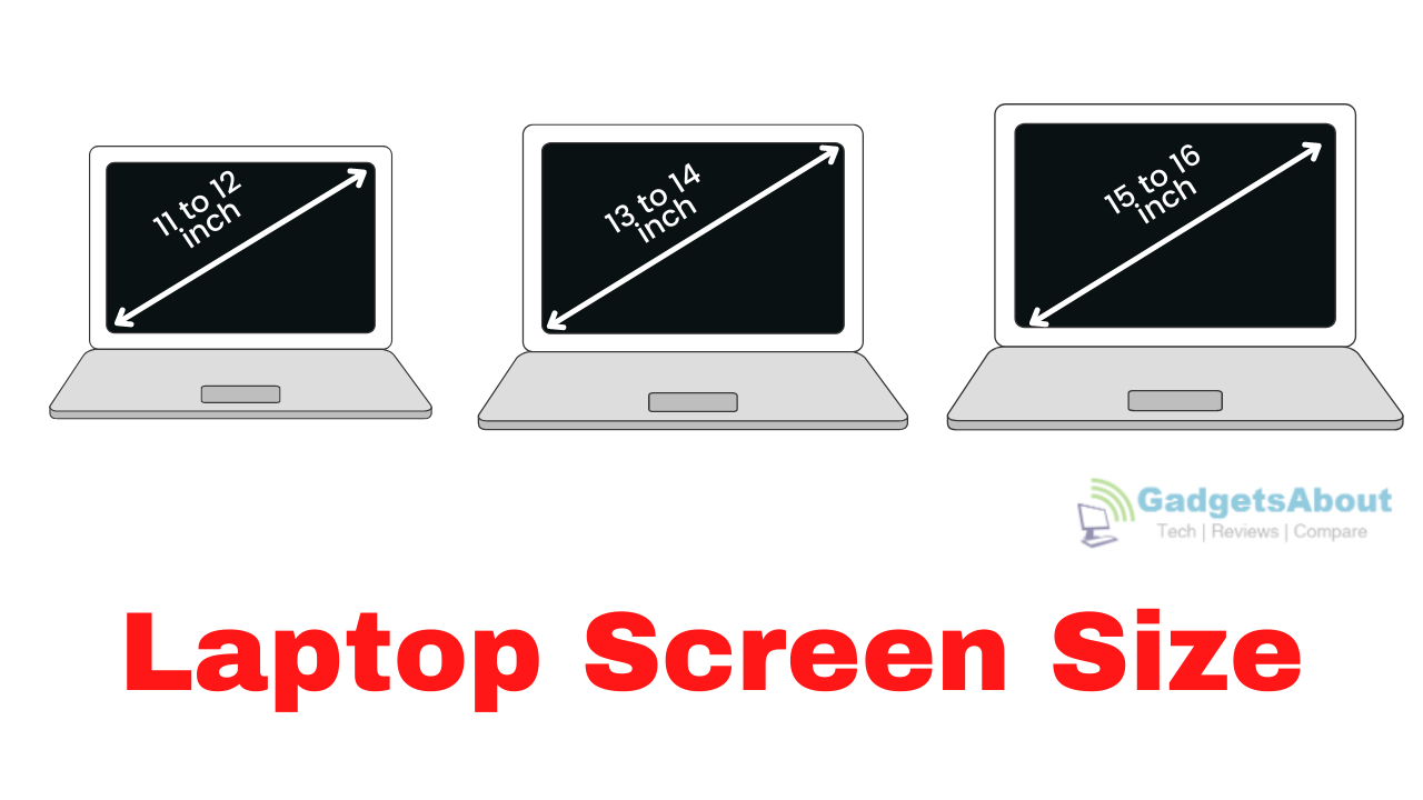 Laptop Buying Guide