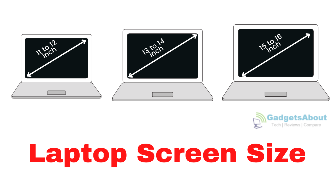 Laptop Screen Size Comparison Chart