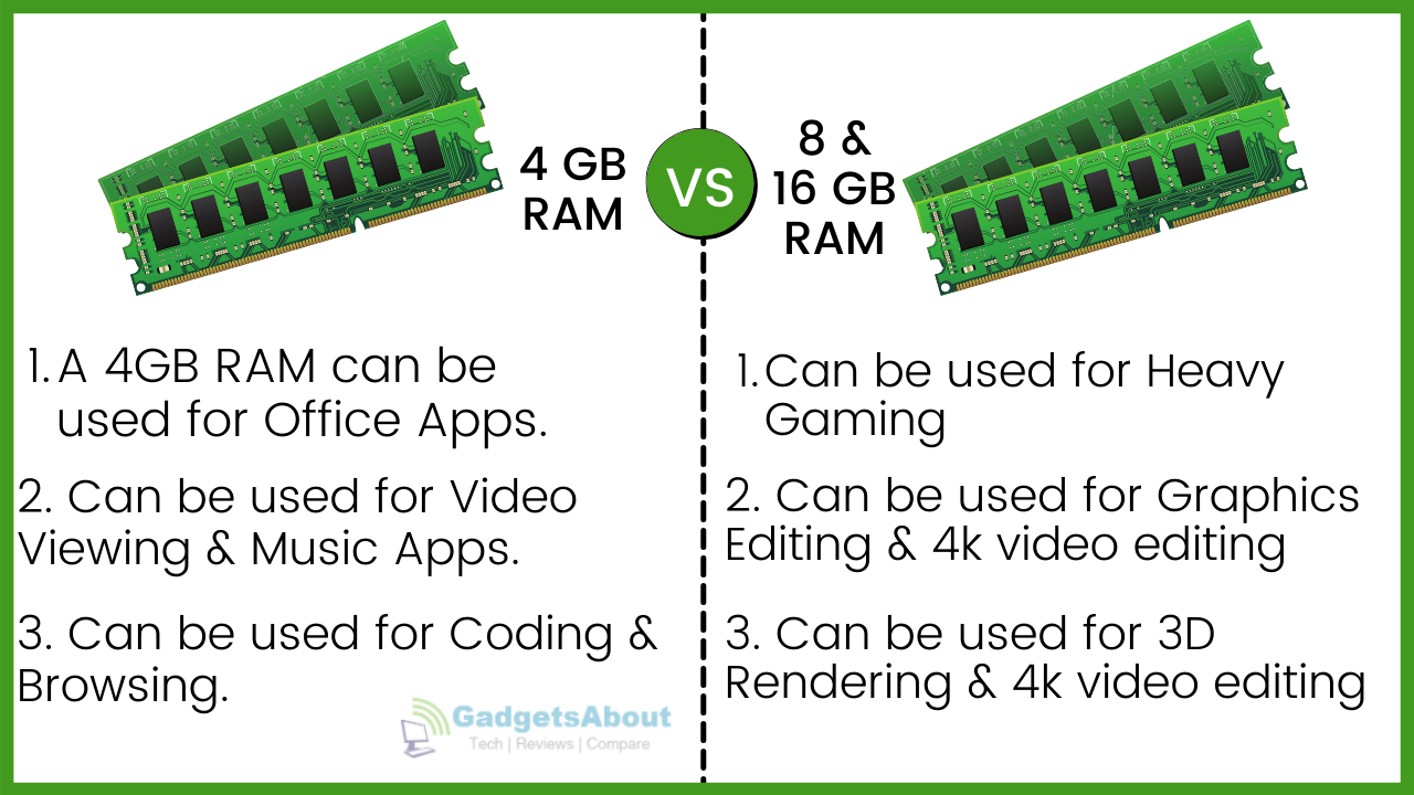 Laptop Buying Guide