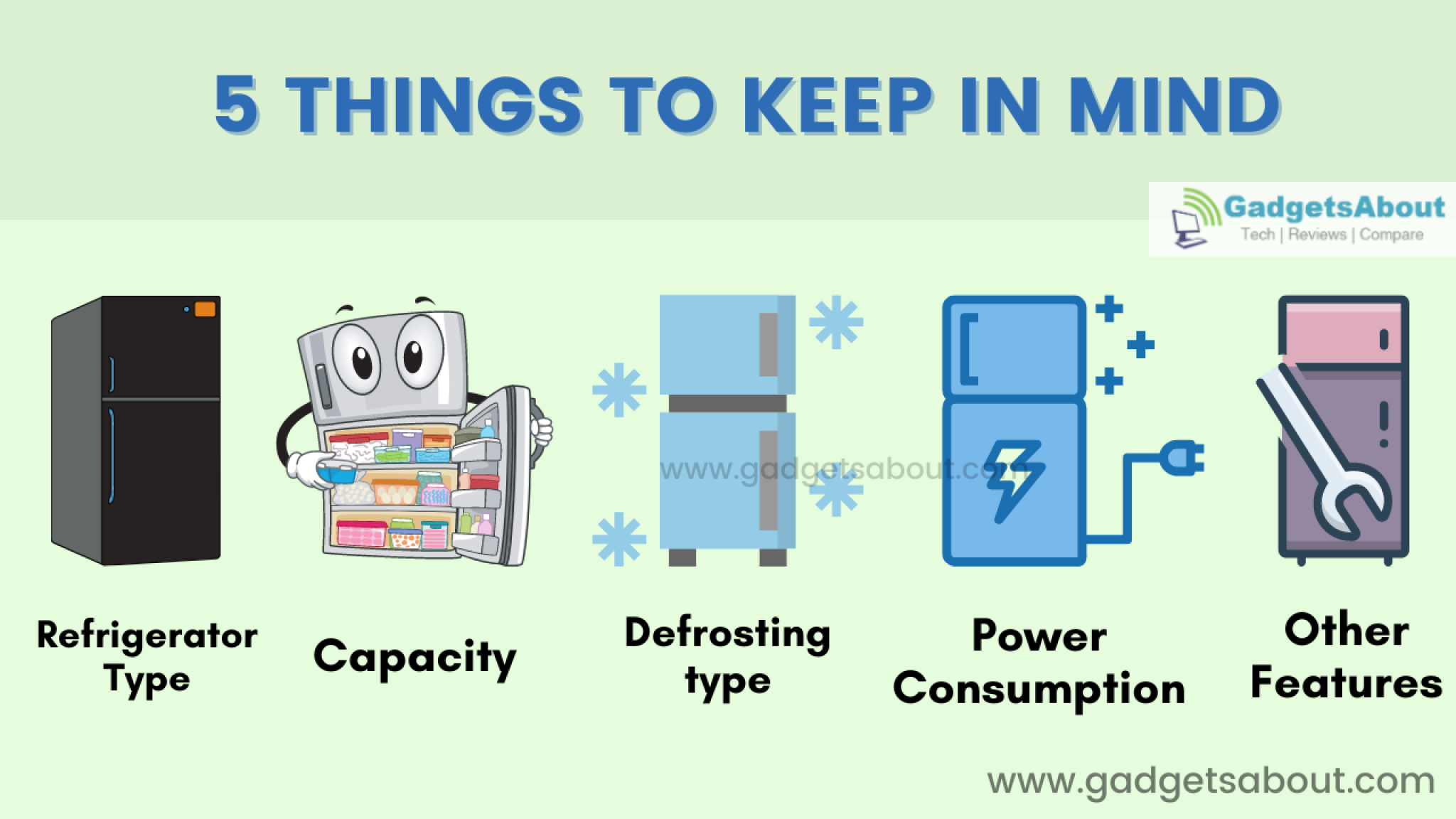 Refrigerator Buying Guide Essential tips to buy a Refrigerator July