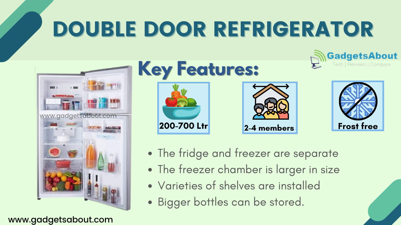 Refrigerator Buying Guide