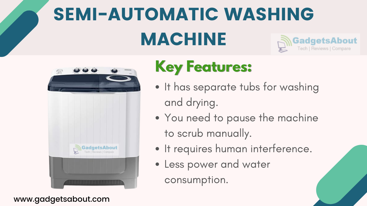 Washing Machine Buying Guide