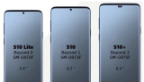 Two Samsung Galaxy S10 variants certified in China