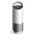 INDUS Handy UV sterilization Air Purifier Review and best price in India